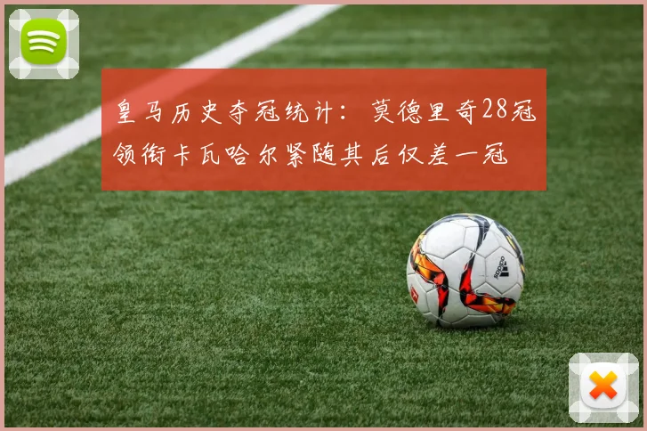 皇马历史夺冠统计：莫德里奇28冠领衔卡瓦哈尔紧随其后仅差一冠